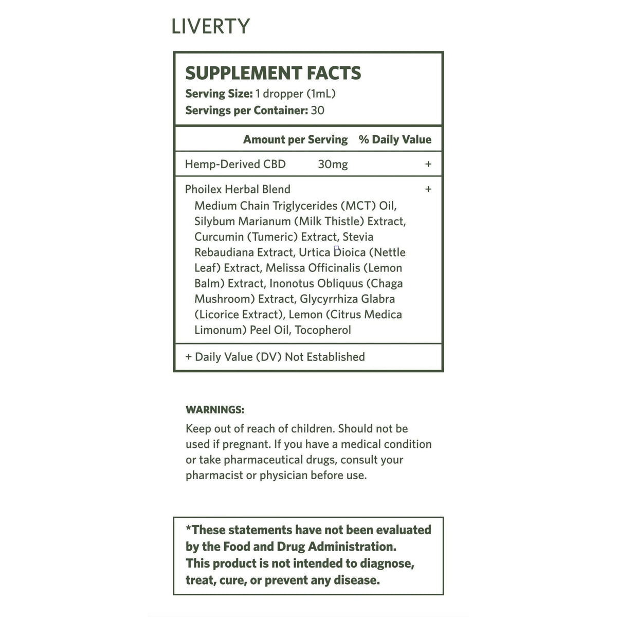 Liverty Dynamic Drops | Liver-Skin Protect Regenerate + Support