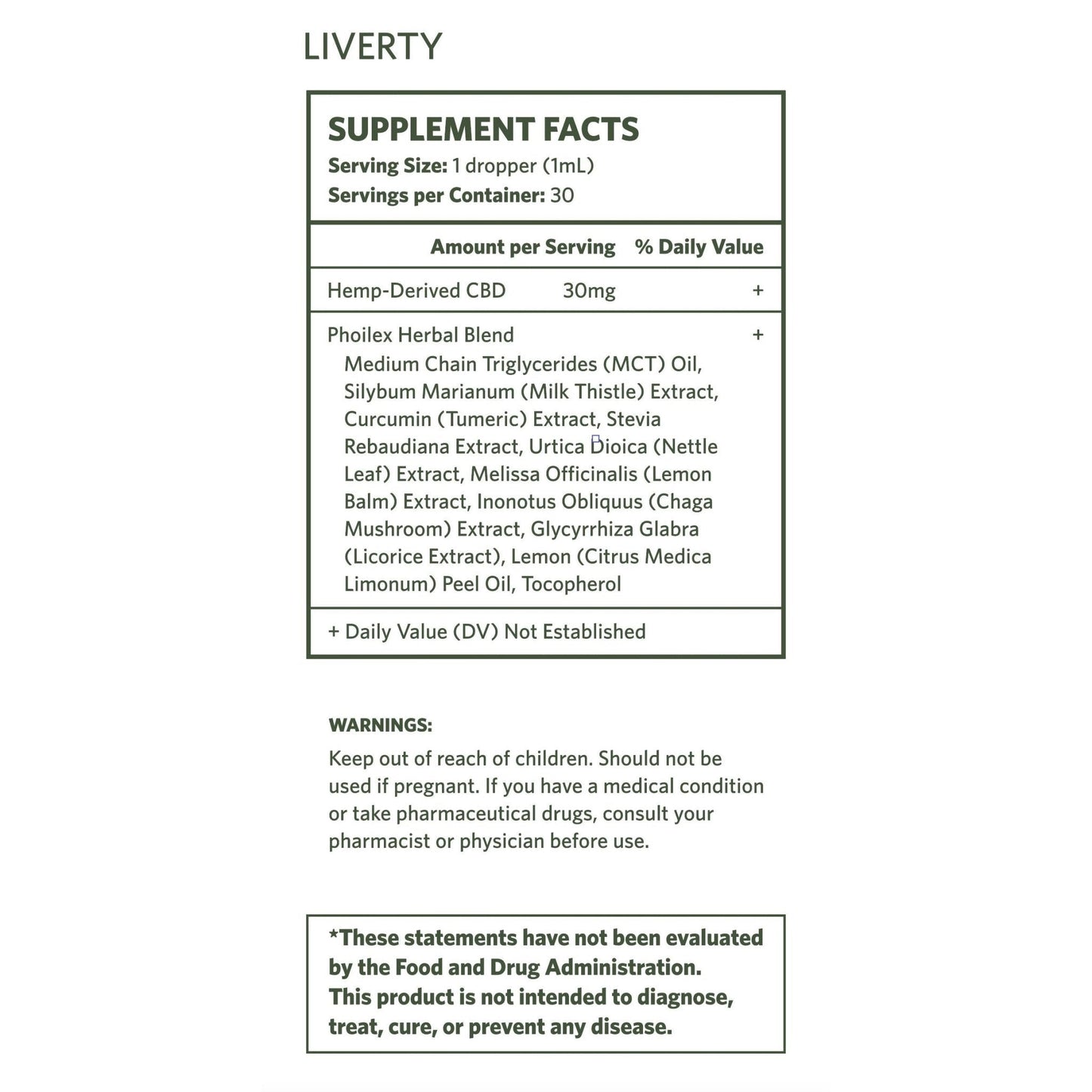 Liverty Dynamic Drops | Liver-Skin Protect Regenerate + Support